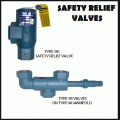 SAFETY RELIEF VALVES
