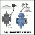 Gas Powered Valves