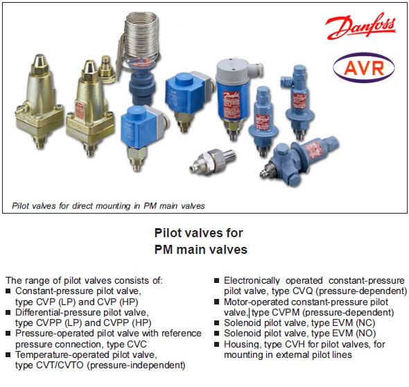 ٻҾ2 ͧԹ : PILOT VALVES FOR PM MAIN VALVES