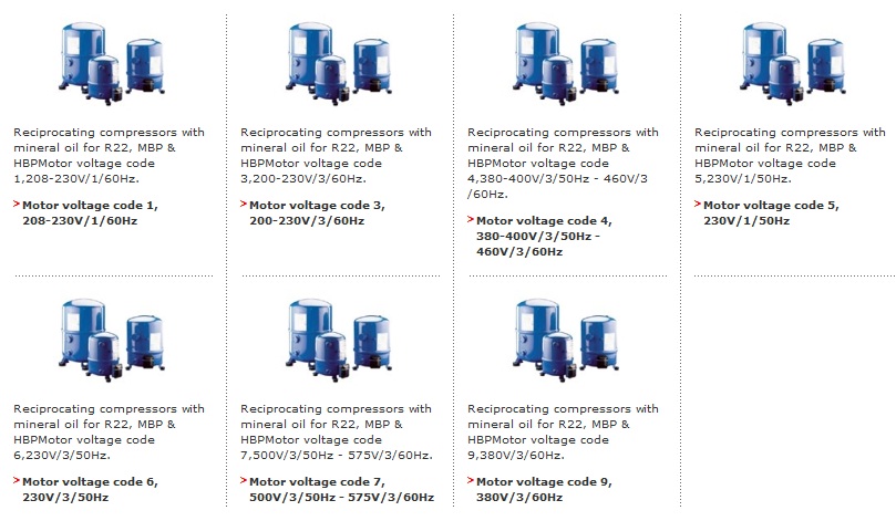 ٻҾ2 ͧԹ : Danfoss Maneurop Compressors