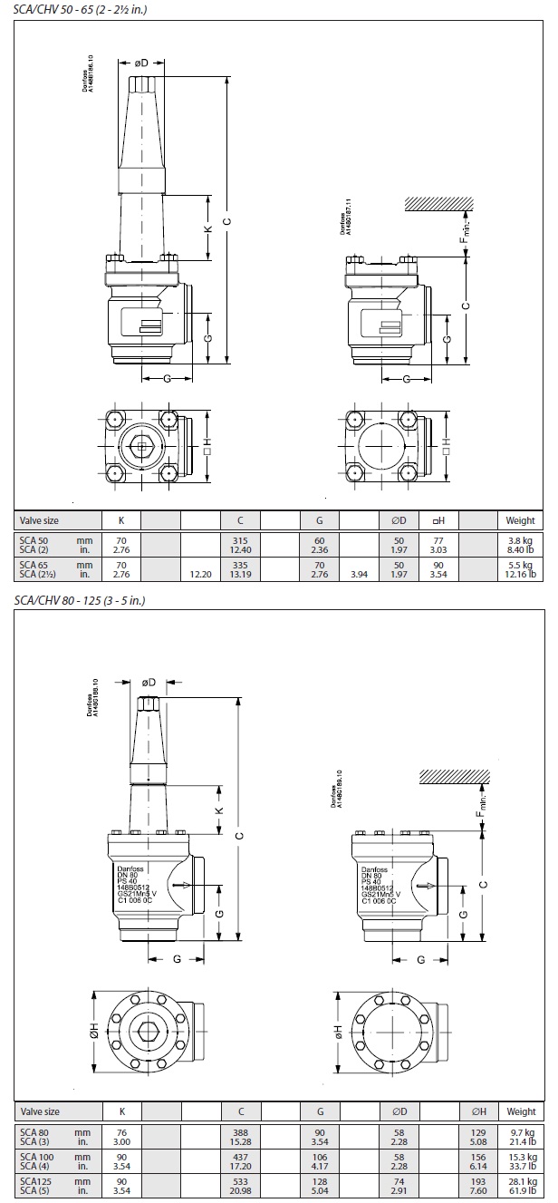 ٻҾ3 ͧԹ : STOP CHECK VALVES