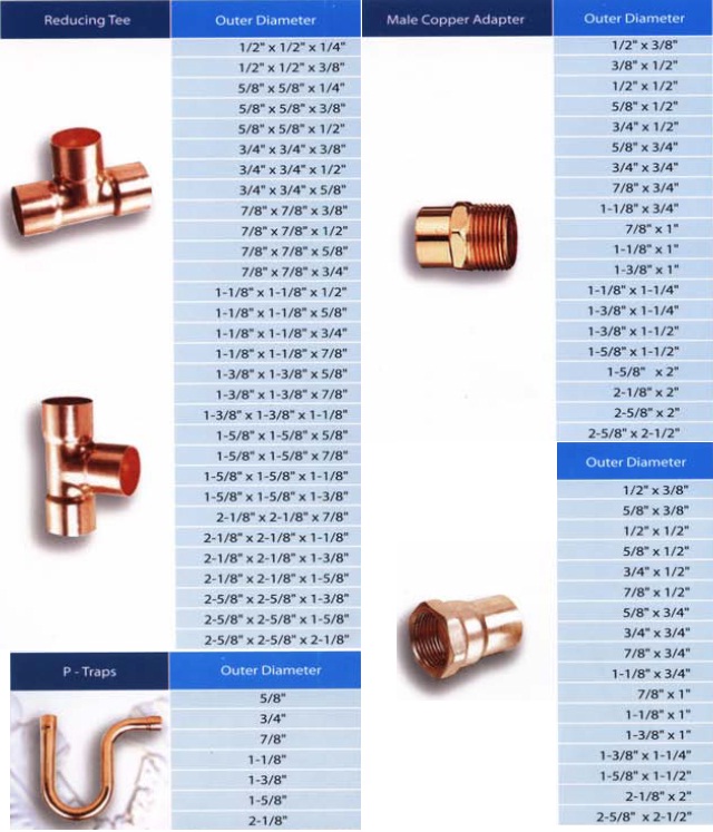 ٻҾ4 ͧԹ : Copper Pipe Fittings